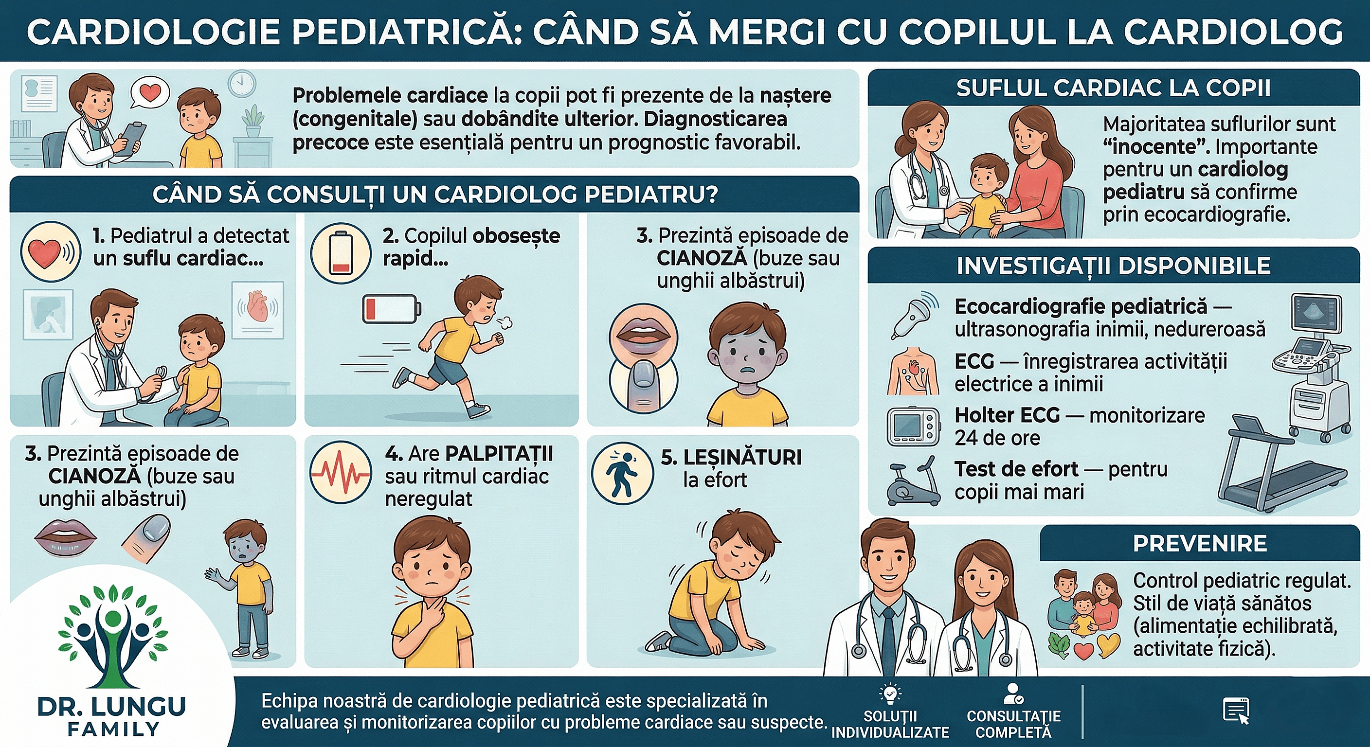Cardiologie Pediatrica: Cand Sa Mergi cu Copilul la Cardiolog